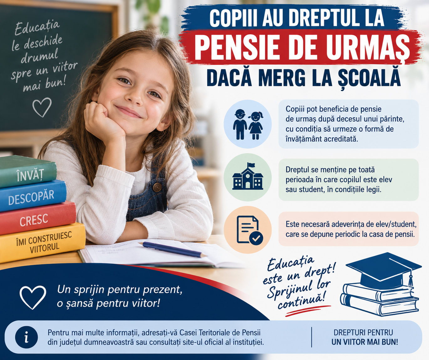 Copiii care urmează studii nu mai depun declarație pentru pensie de urmaș