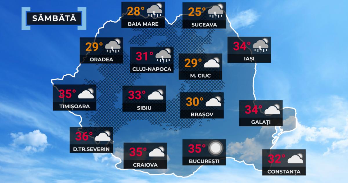 Vremea de mâine 5 septembrie: ploi și vijelii în nord, caniculă în Banat și Oltenia