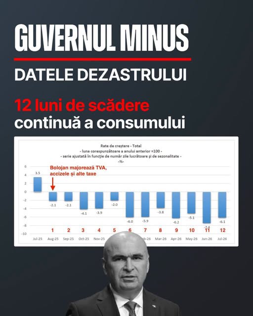 Deputatul Marian MINA cere demisia lui Bolojan din fruntea Guvernului