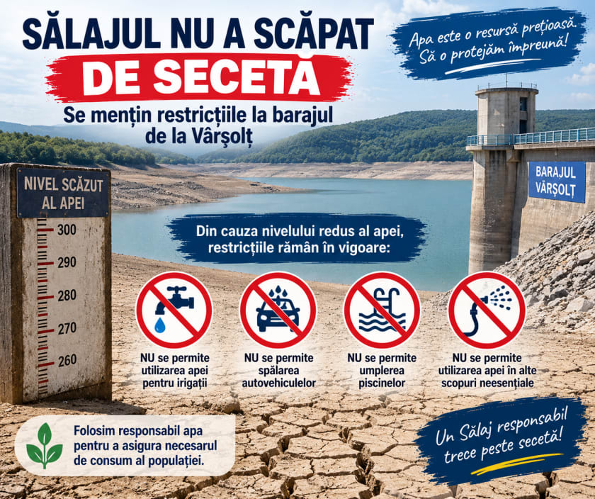 barajul de la Vârșolț în condiții de secetă barajul de la Vârșolț în condiții de secetă