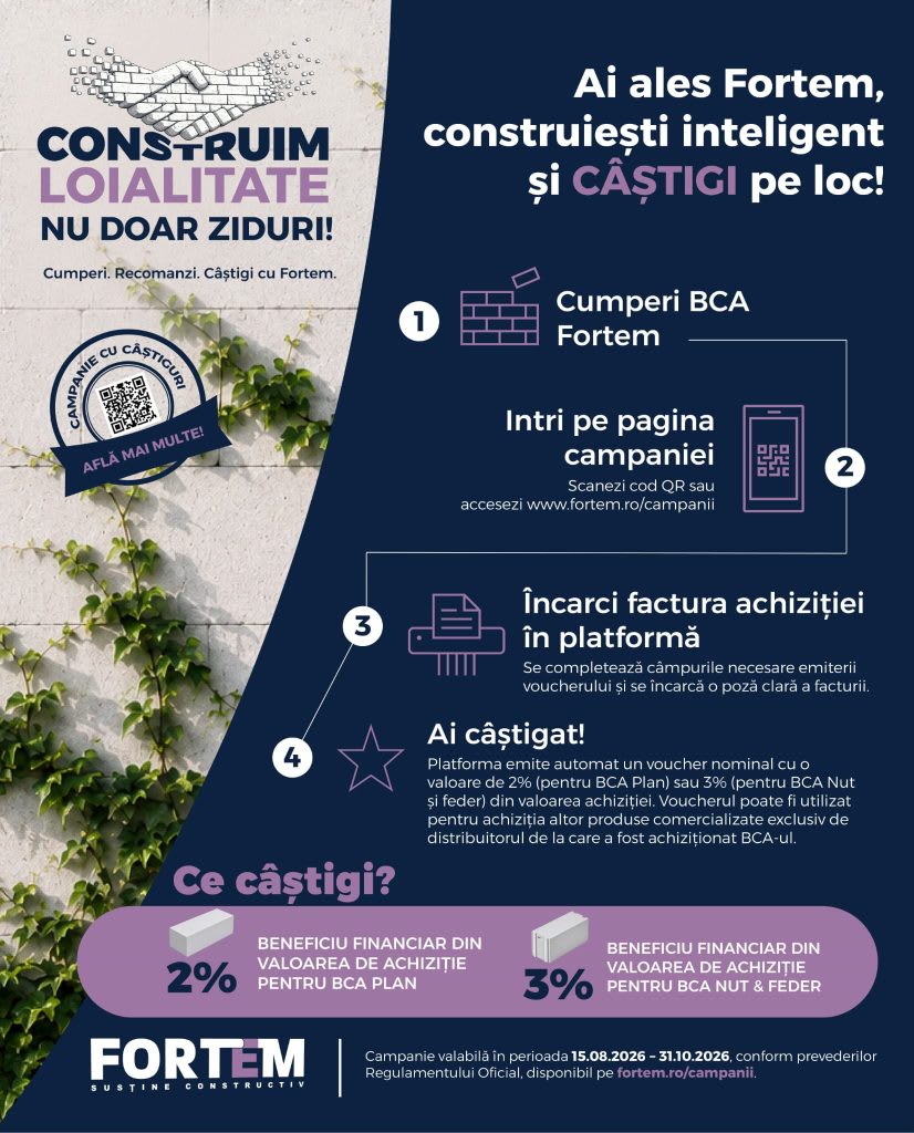 constructor case, materiale de construcție, șantier în județul Mureș