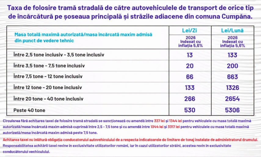 cetățeni la ghișeul primăriei pentru plata taxei cetățeni la ghișeul primăriei pentru plata taxei
