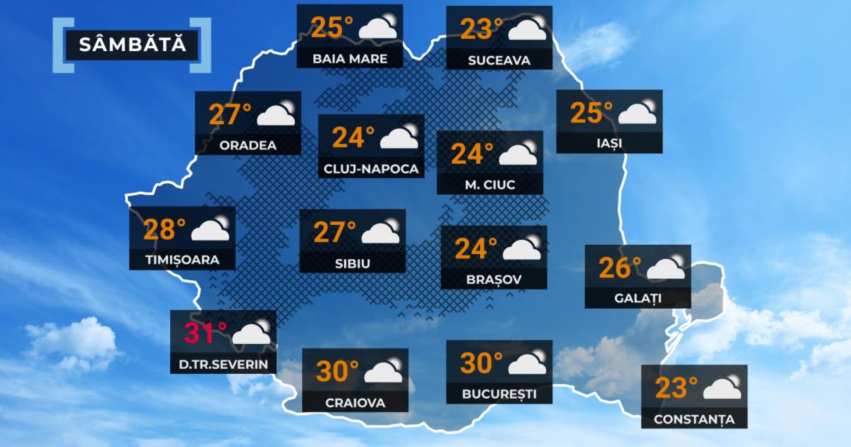 Vremea de 19 septembrie aduce ploi și temperaturi de până la 32°C