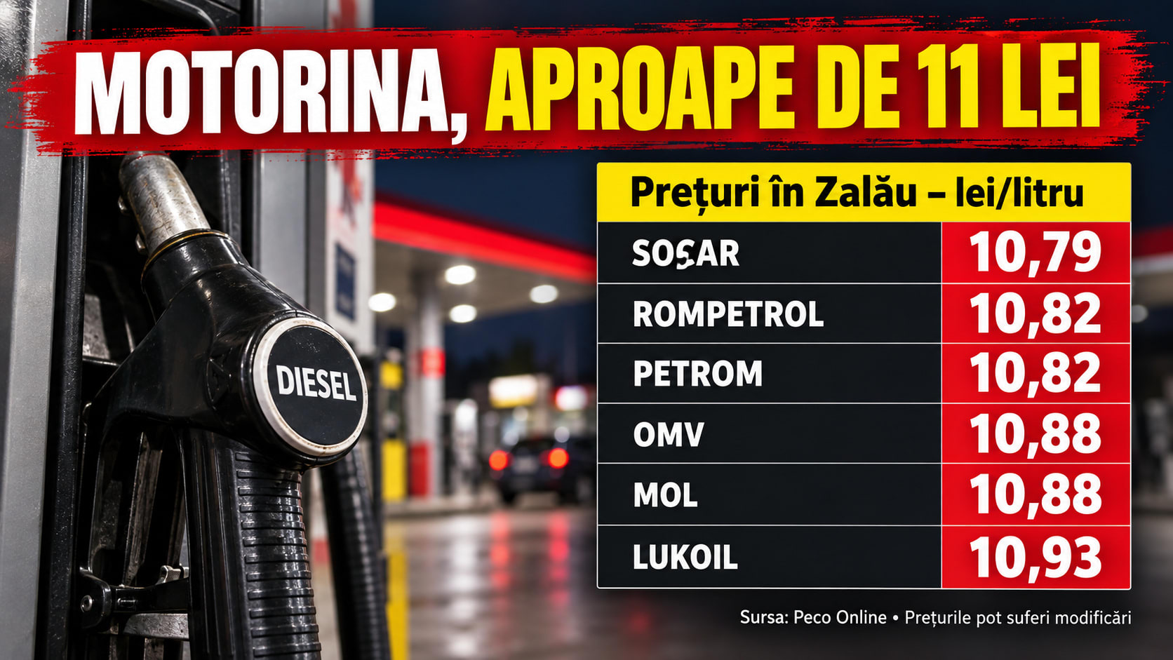 pompa de combustibil în Zalău, preț motorină