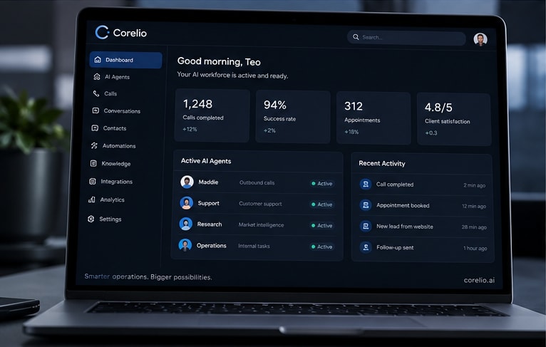 Dincolo de website: Corelio construiește infrastructură AI privată pentru companii