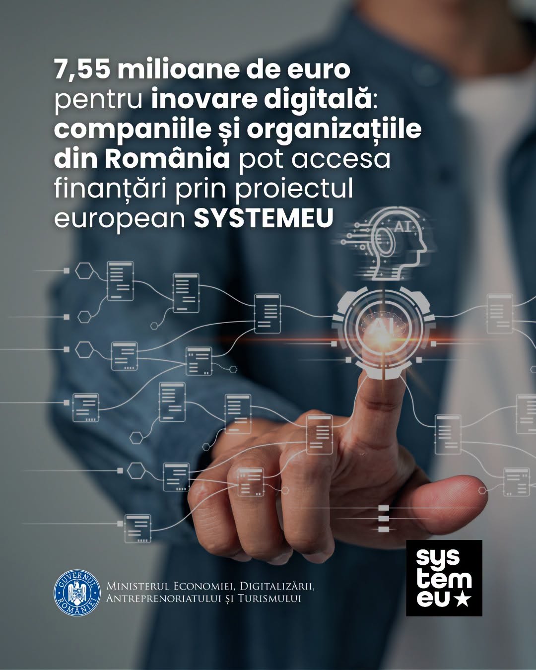 Ministerul Economiei a deschis un apel de 7,55 milioane euro pentru inovare digitală în sănătate, energie și mobilitate