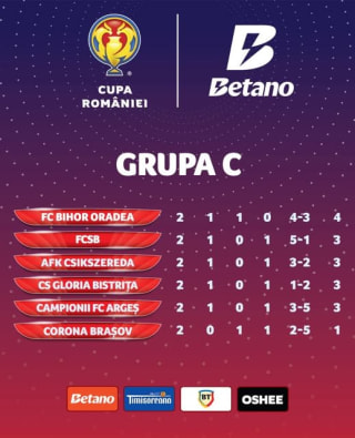 FC Bihor în acțiune pe teren