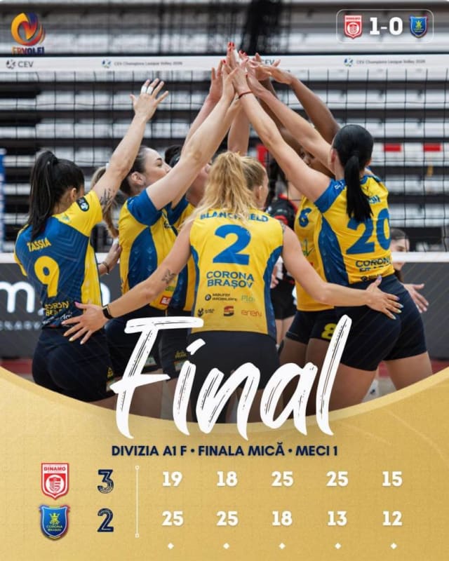 Corona Brașov pierde primul meci pentru bronz în volei feminin cu Dinamo