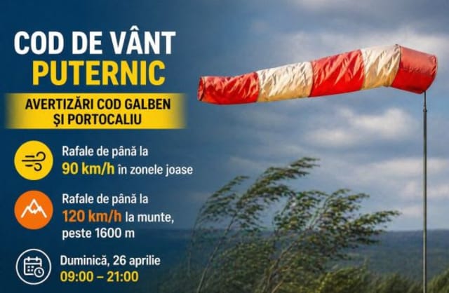 ANM emite avertizări de vânt puternic în aproape toată țara, inclusiv în Brașov