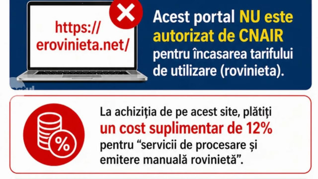 Atenție de unde cumpărați rovinieta: CNIR avertizează că un site neautorizat taxează șoferii cu 12% în plus
