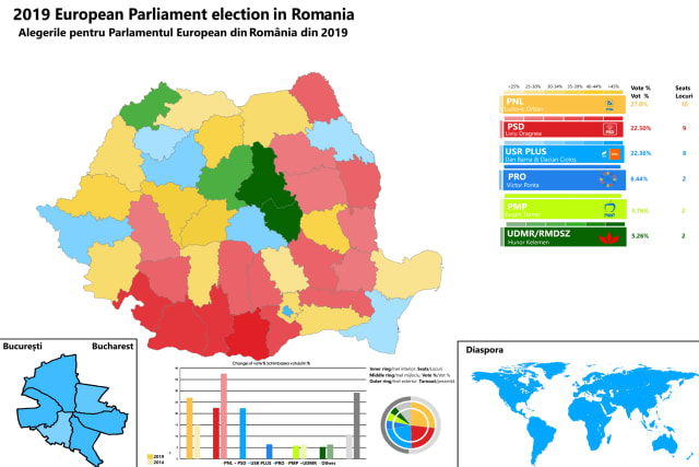 IPJ Bacău recomandă măsuri pentru protejarea animalelor în caniculă