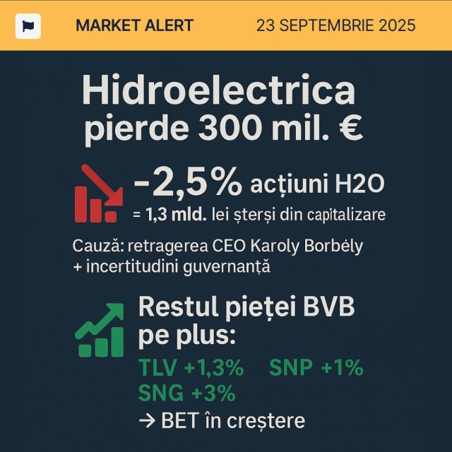 România poate a pierdut 300 milioane de euro după interdicția de export de oi și capre vii