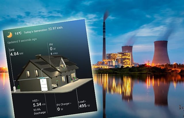 Românii cu baterii de stocare injectează energie în rețea cât un reactor nuclear de la Cernavodă