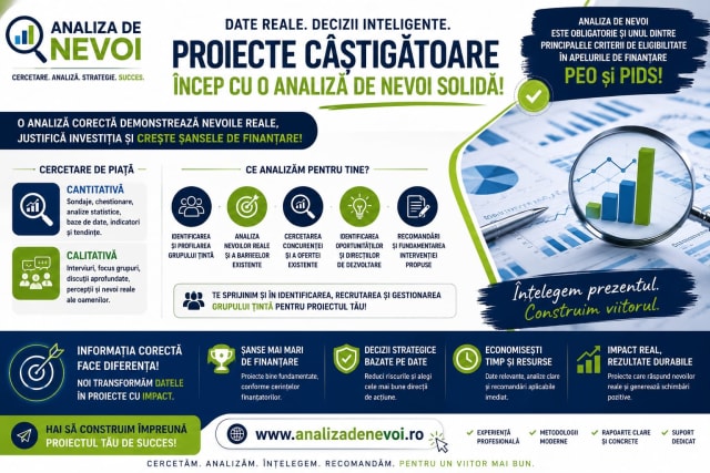 Cercetare, analiză și strategie: fundamentul deciziilor corecte în afaceri și dezvoltare