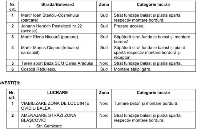 Programul de lucrări al SDM în 7 octombrie 2026 în Timișoara
