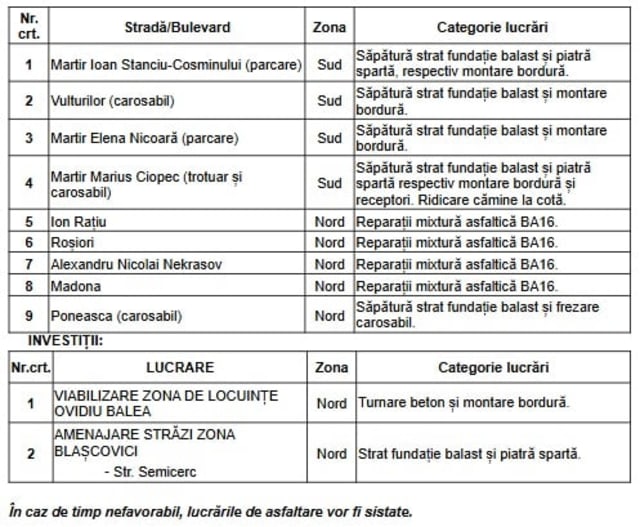 SDM va executa lucrări de întreținere pe 16 octombrie 2026