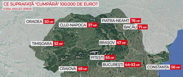 Apartamente în Cluj-Napoca