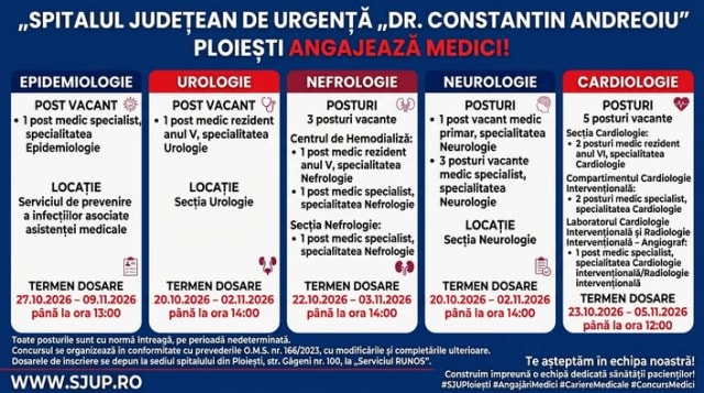 spital Ploiești, medici, concurs