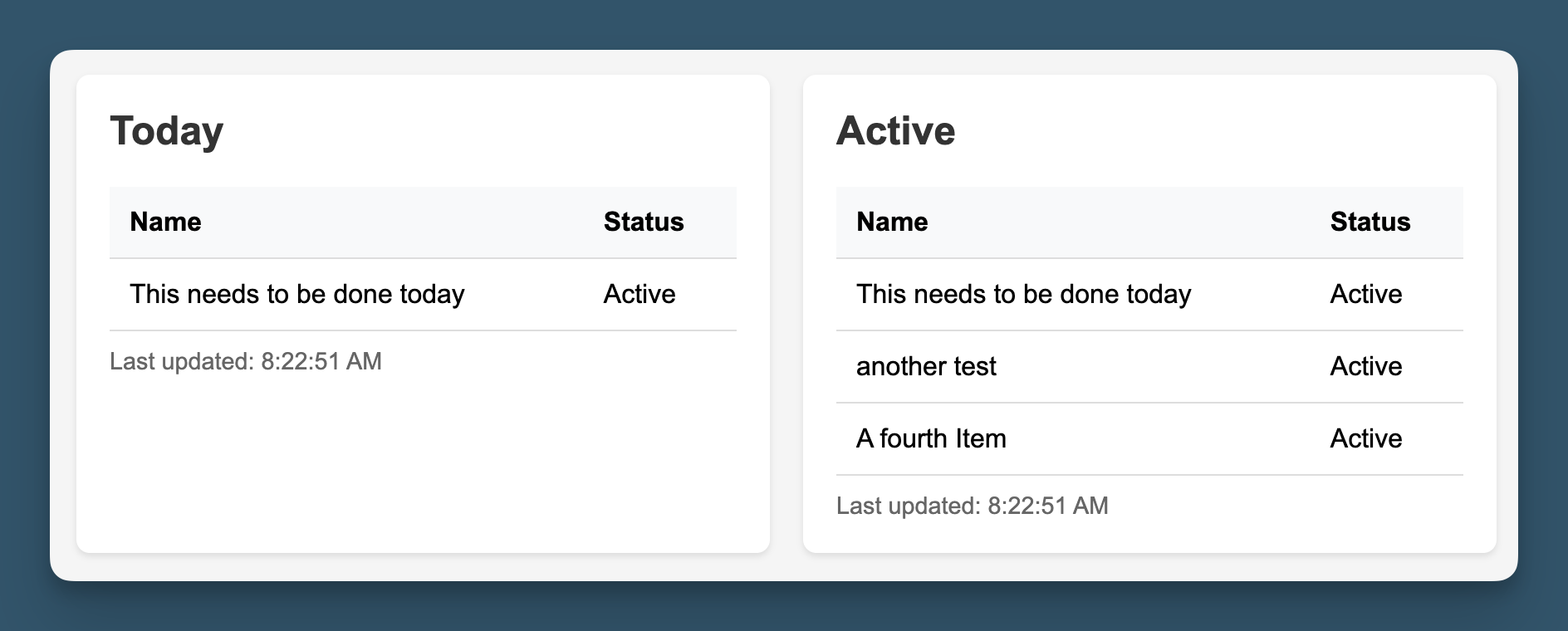 Enhancing Operational Efficiency with a Real-Time Dashboard