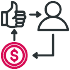 hire-shopify-developer-wanbuffer