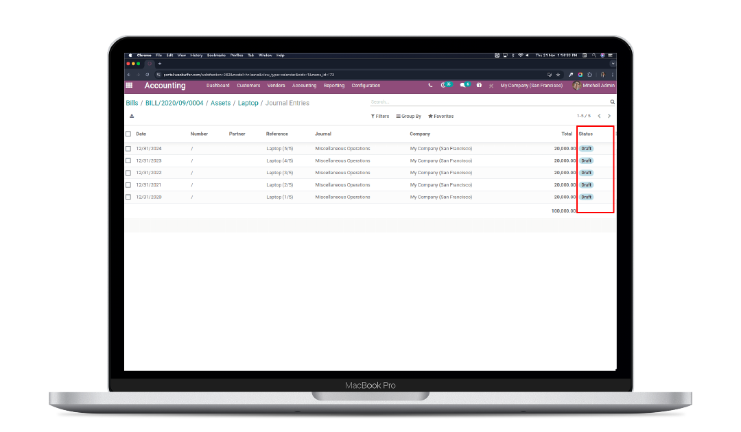 Assets Management Dashboard
