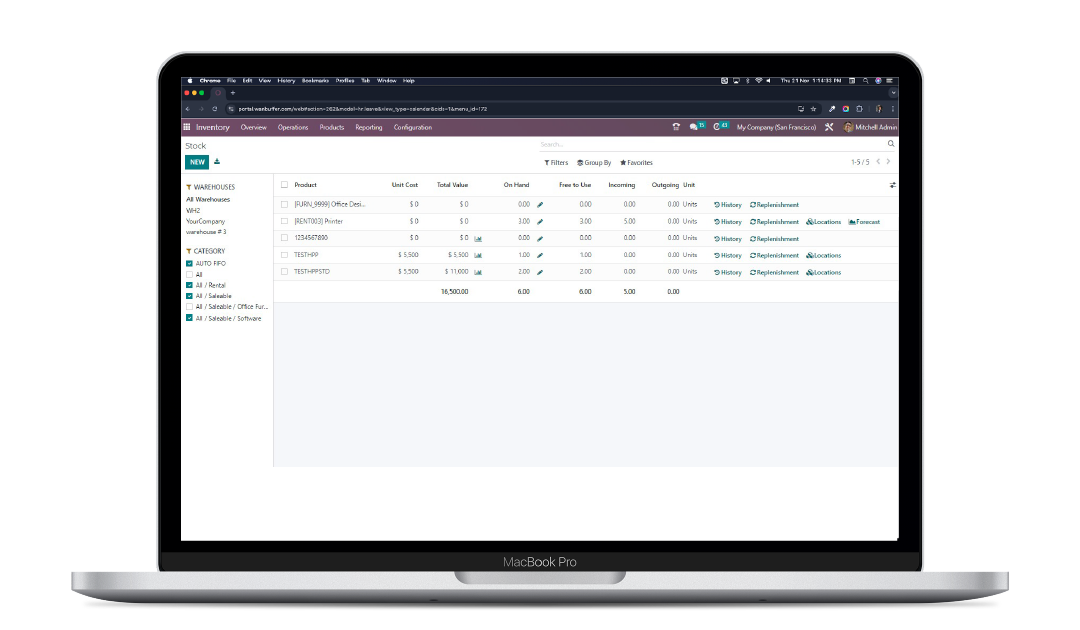 Warehouse Management Dashboard
