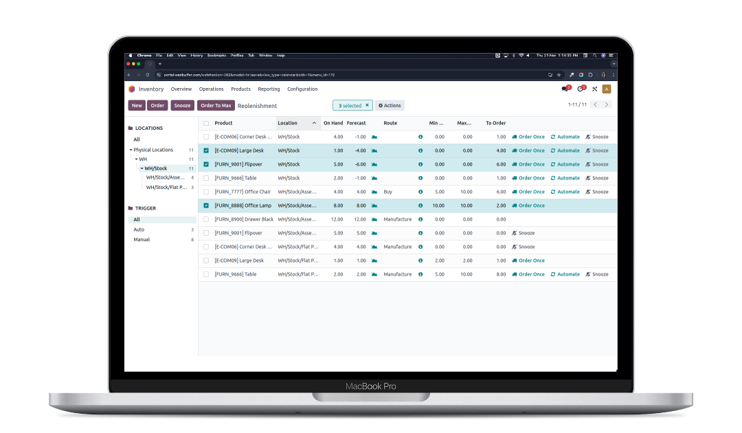Warehouse Management Dashboard