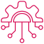 Third-Party API Integration