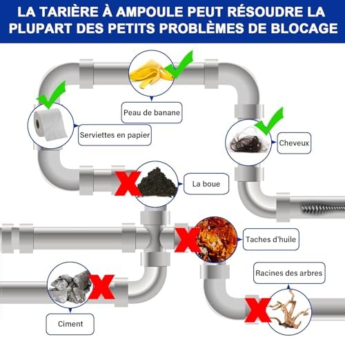 Vue 2 de Dominox Furet Deboucheur De