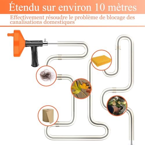 Vue 2 de Furet Deboucheur Canalisation Mconvient