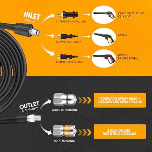 Vue 3 de Deboucheur Canalisation Haute
