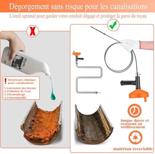 Vue 5 de Furet Deboucheur Canalisation Mconvient