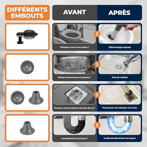 Vue 2 de Drainix Pro Deboucheur Canalisation