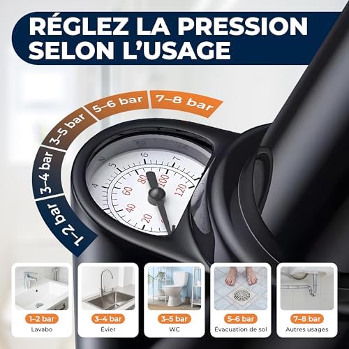 Vue 4 de Drainix Pro Deboucheur Canalisation