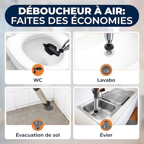 Vue 5 de Drainix Pro Deboucheur Canalisation