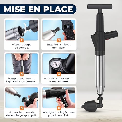 Vue 6 de Drainix Pro Deboucheur Canalisation