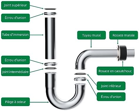 Vue 2 de Hibbent Siphon En Acier