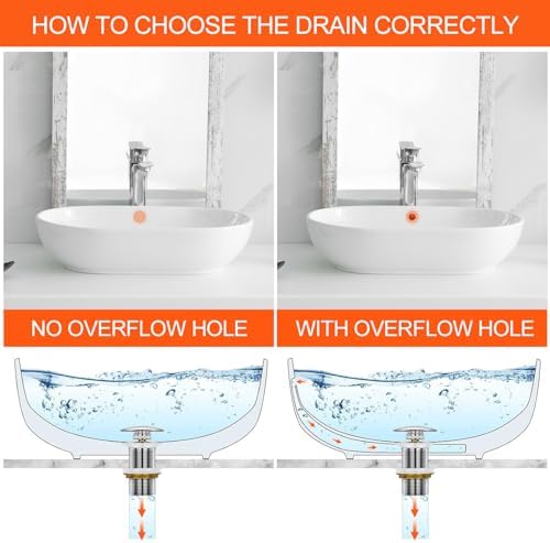 Vue 5 de Fousenuk Bonde De Lavabo