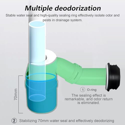 Vue 7 de Siphon Lavabo Set Installation