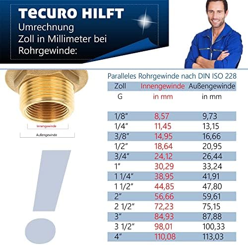 Vue 7 de Tecuro Bonde Pour Evier