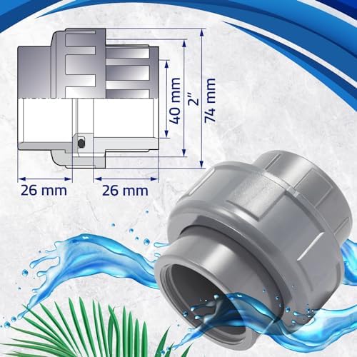 Vue 2 de Manchon Detachable Pvc
