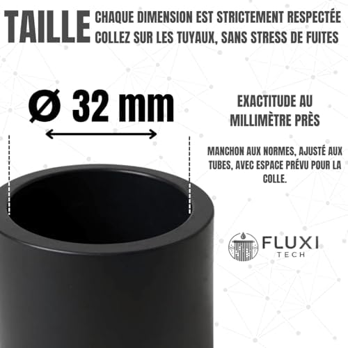 Vue 2 de Manchon De Raccordement Droit