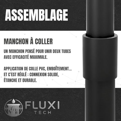 Vue 3 de Manchon De Raccordement Droit