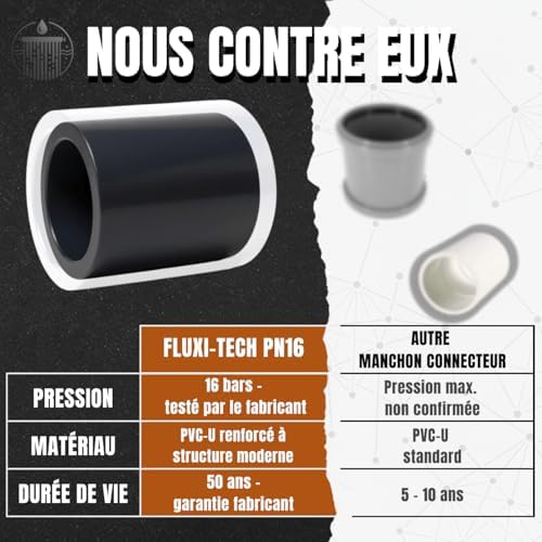 Vue 5 de Manchon De Raccordement Droit