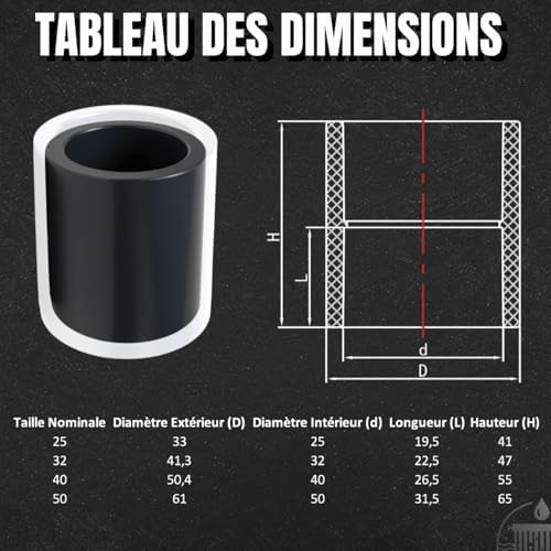 Vue 6 de Manchon De Raccordement Droit