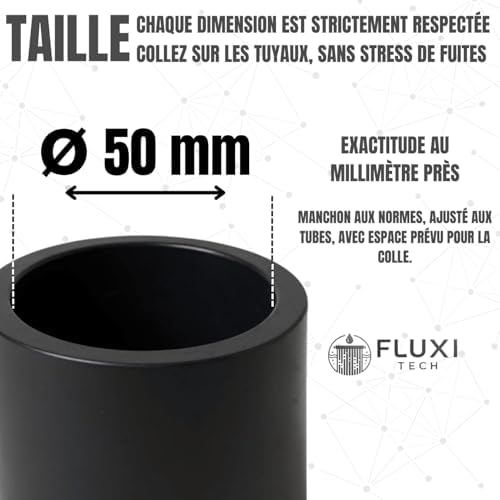 Vue 2 de Fluxitech Manchon De Raccordement