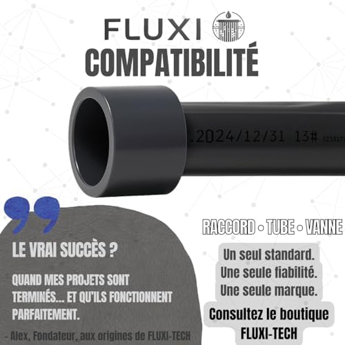 Vue 7 de Fluxitech Manchon De Raccordement