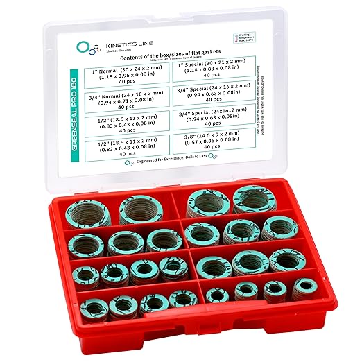 Coffret De Joints Plat