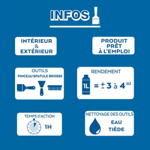 Vue 4 de Decapant Gel Express