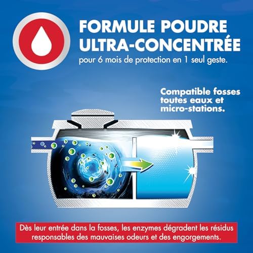 Vue 3 de Tarax Traitement Fosses Septiques